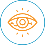 gallbladder cancer symptoms